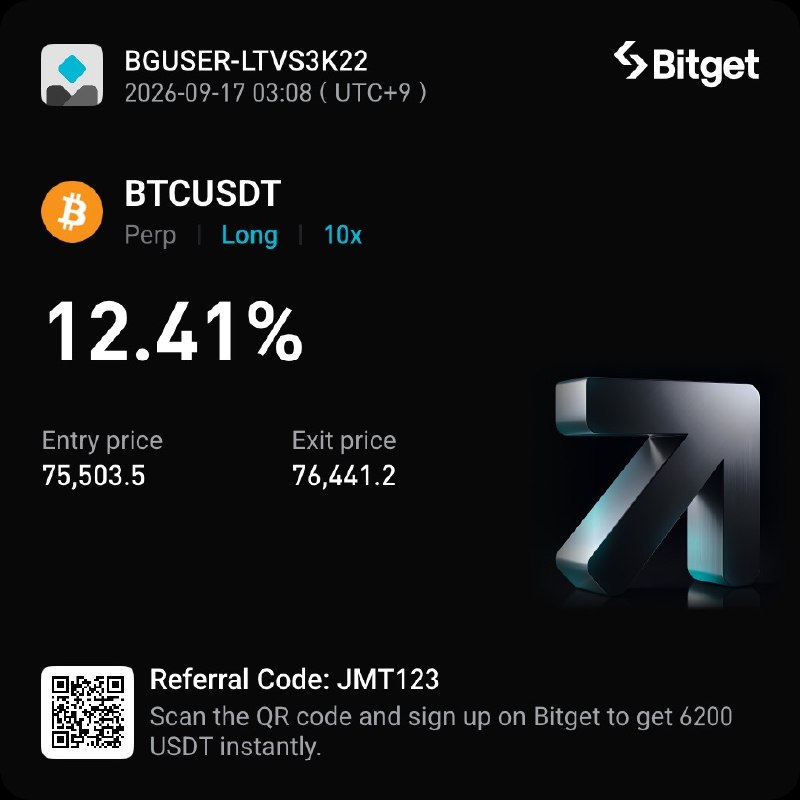 차트 분석 #BTC #2시간봉