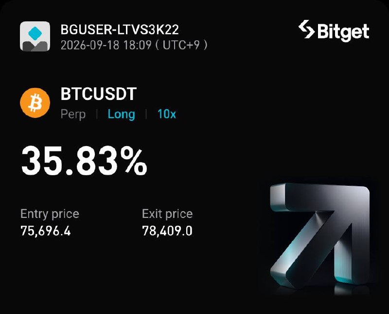 브리핑 #BTC #2시간봉