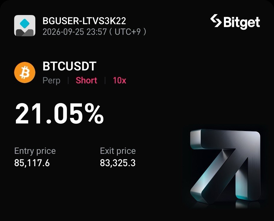 브리핑 #BTC #15분봉