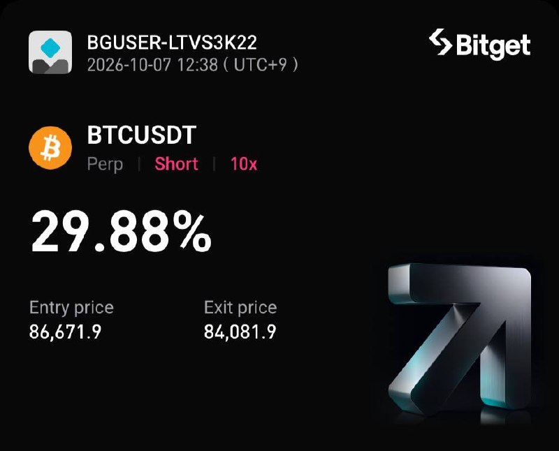 브리핑 #BTC #2시간봉