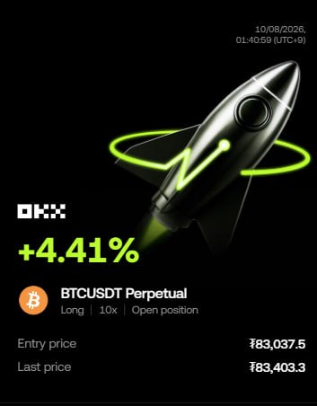 후속 브리핑 #BTC #4시간봉