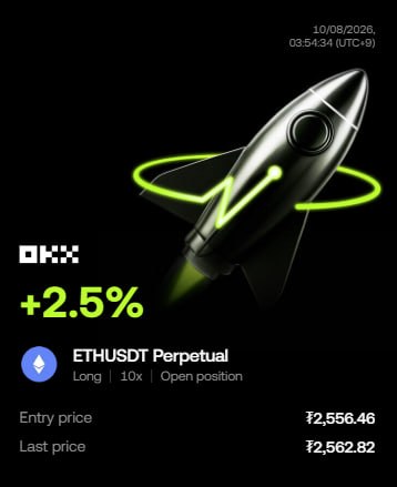 차트 분석 #ETH #4시간봉