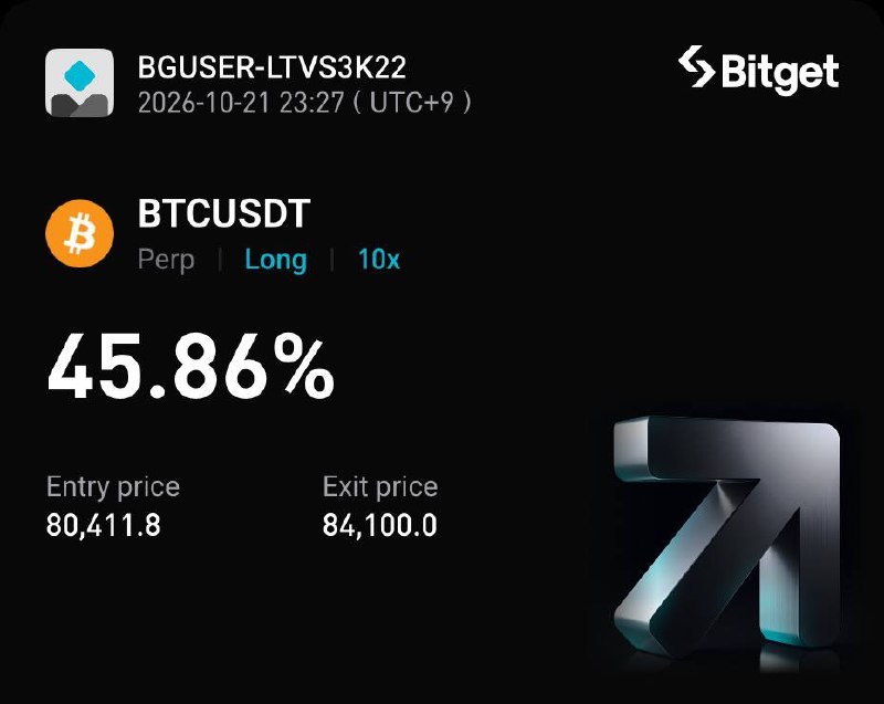 차트 분석 #BTC #4시간봉
