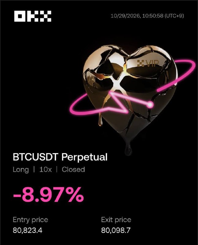 차트 분석 #BTC #4시간봉