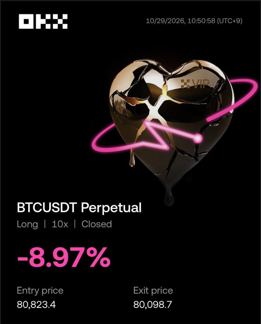 차트 분석 #BTC #4시간봉